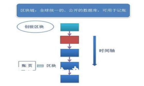 标题
OK公链测试网TPWallet：加密资产管理的全新体验