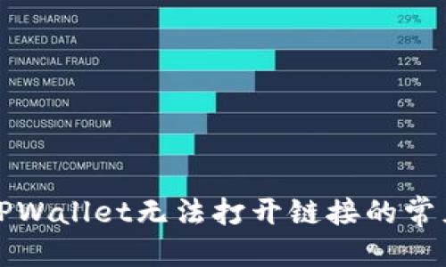 标题:
解决TPWallet无法打开链接的常见问题