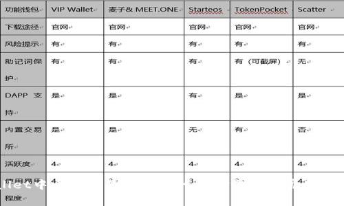 TPWallet中币种不显示图标的解决方法与常见问题解析