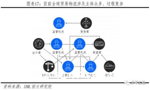 比特币冷钱包购买与使用全攻略