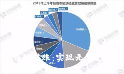 比特币钱包自动转账：实现无缝支付的最佳方案