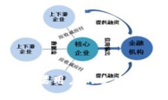 TPWallet：安卓与苹果用户的