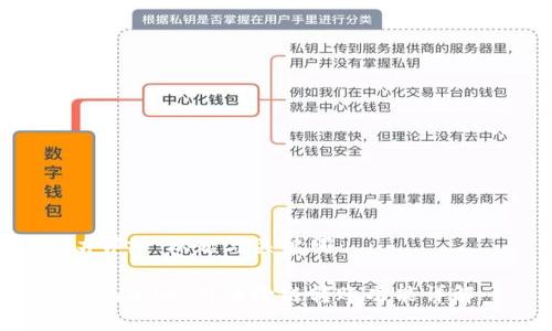 ### 标题与关键词

tpwallet内的跨链转账功能详解