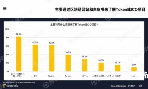  探索狗狗币官网钱包：iOS用户的全方位指南