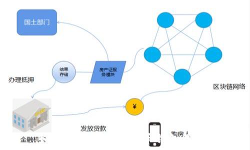   
如何安全退出比特币钱包登录？