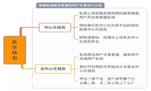 瑞波币中文钱包：新手必备指南与使用技巧