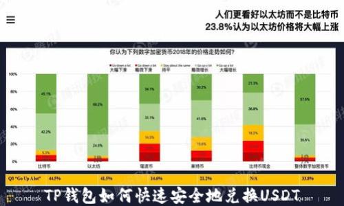 
TP钱包如何快速安全地兑换USDT