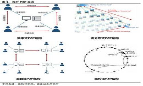 易于理解且的标题
为什么钱包转USDT总是失败？详解原因及解决方案