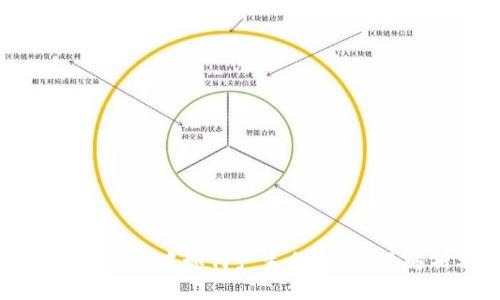 以太坊存放在钱包中如何产生利息？全面解析利息机制