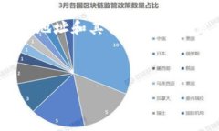 TPWallet的合约地址可能会随