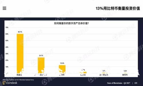 比特币钱包密码安全性分析：如何防止被盗