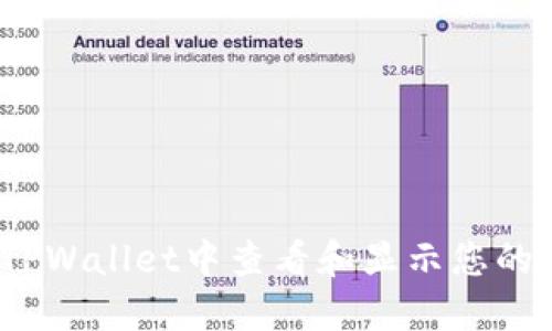 如何在TPWallet中查看和显示您的NFT图片