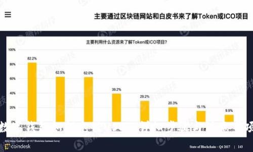 数字钱包如何充值USDT：详细步骤与注意事项