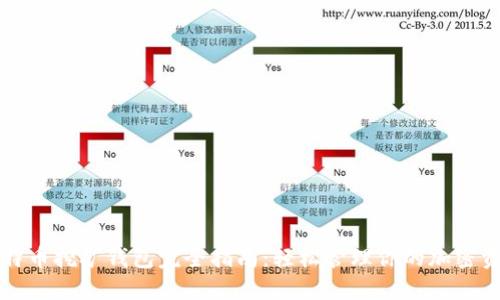 比特币挖矿钱包完全指南：轻松管理你的加密资产