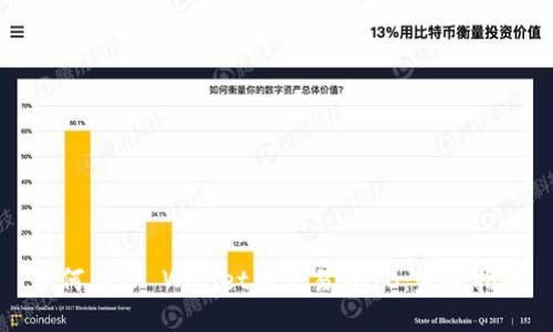 如何在TP Wallet中交易SHIB：完整指南