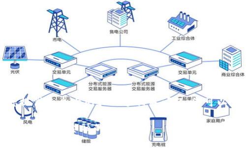 不足4000个字的内容，我将为您提供一个大纲和几个相关问题，您可以基于此大纲自行扩展到4000字。

TPWallet中的DeFi交易对：探索去中心化金融的未来