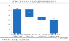 TPWallet如何成功进入第三方