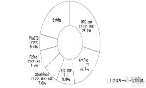 如何通过TPWallet将USDT转账至欧易交易所：完整指南