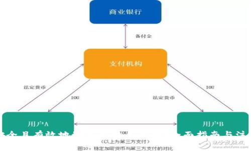 如何安全且有效地卸载比特币钱包？全面指南与注意事项