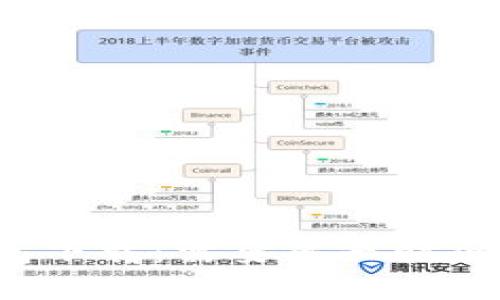 比特币钱包下载：需要多长时间才能完成？