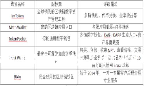 TPWallet合约币使用指南：如何最佳利用和管理你的数字资产