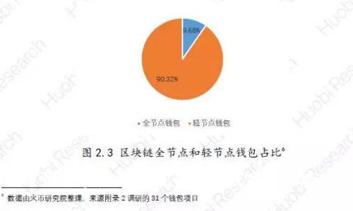 比特币钱包容量详解：了解你的数字资产存储需求