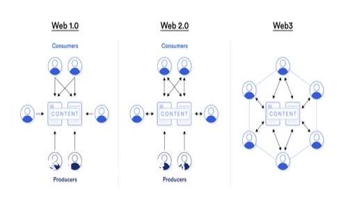 解决USDT冷钱包到账时间的详细指南

USDT, 冷钱包, 到账时间, 数字货币/guanjianci

---

### 内容主体大纲

1. **引言**
   - 什么是USDT冷钱包
   - 冷钱包的定义和用途
   - 介绍到账时间的重要性

2. **USDT冷钱包的工作原理**
   - 冷钱包的基本原理
   - 冷钱包与热钱包的区别
   - USDT的机制与交易流程

3. **USDT冷钱包的到账时间因素**
   - 网络拥堵情况
   - 交易手续费的影响
   - 区块确认的时间

4. **如何查看USDT交易状态**
   - 交易确认与未确认状态
   - 使用区块链浏览器
   - 相关工具和软件推荐

5. **常见问题及解决方案**
   - 为什么交易时间过长
   - 如何加速USDT交易
   - 遇到的问题该如何处理

6. **USDT冷钱包的安全性分析**
   - 冷钱包的安全性优势
   - 常见的安全隐患
   - 提高冷钱包安全性的措施

7. **总结**
   - USDT冷钱包到账时间的总体概述
   - 冷钱包的重要性和使用建议

---

### 引言

在数字货币的世界中，USDT（泰达币）作为一种稳定币，越来越受到广大用户的青睐。随着投资者对数字资产的越来越高的关注，冷钱包的使用频率逐渐上升。那么，什么是USDT冷钱包，它的到账时间又是如何计算的呢？本文将为您详细解答这些问题，并提供一个全面的理解。

### USDT冷钱包的工作原理

冷钱包的基本原理
冷钱包是指将数字货币私钥存储在一个离线环境中的存储设备，如硬件钱包、纸钱包等。这种形式的存储方式使得冷钱包在网络攻击、病毒等安全威胁下具有更高的安全性。
冷钱包与热钱包的区别
热钱包是指在线存储私钥的钱包，所以相对来说，热钱包的操作便捷且快速。然而，由于它一直处于网络连接中，容易受到各种网络攻击的威胁。而冷钱包因其离线存储方式，大大降低了被攻击的风险。
USDT的机制与交易流程
USDT作为一种基于区块链的数字货币，其交易流程是由区块链网络处理和确认的。用户在冷钱包之间转账时，实际操作是通过广播交易信息到区块链网络，然后等待网络中的节点进行验证。

### USDT冷钱包的到账时间因素

网络拥堵情况
网络拥堵是导致USDT冷钱包到账时间延迟的主要因素之一。在区块链网络中，交易的确认速度与区块的生成速度密切相关。当有大量交易同时进行时，网络可能会变得拥堵，导致用户的交易需要更长的时间才能被确认。

交易手续费的影响
在USDT的交易中，用户可以选择支付不同金额的交易手续费。一般来说，手续费越高，矿工越愿意优先处理你的交易。因此，提高手续费可以加速到账时间。很多用户在紧急情况下会选择较高的手续费，以确保交易尽快完成。

区块确认的时间
USDT的交易需要经过多个区块的确认，通常一个区块的生成时间为10分钟左右。根据交易所规定及区块链的不同情况，交易的确认次数也会有所不同，因此到账时间会有差异。

### 如何查看USDT交易状态

交易确认与未确认状态
用户可以通过查看交易的确认状态，了解USDT的到账情况。如果交易处于未确认状态，则意味着网络尚未处理完该笔交易。

使用区块链浏览器
区块链浏览器是一种工具，用户可以通过输入交易哈希值来查看交易状态。常用的区块链浏览器包括Etherscan、Tronscan等。

相关工具和软件推荐
除了区块链浏览器外，还有其他一些软件和手机应用可以帮助用户实时跟踪交易状态。确保选择信誉良好并且用户评价高的软件进行使用。

### 常见问题及解决方案

为什么交易时间过长
交易时间过长的原因可能包括网络拥堵、手续费设置过低、钱包地址错误等。在交易前，了解当前网络的拥堵情况是非常重要的。

如何加速USDT交易
用户可以考虑提高交易手续费、使用快速支付平台或选择流量较少时段进行交易来加速USDT的到账时间。

遇到的问题该如何处理
对于已发生的问题，如交易未确认或资金丢失，用户可以收集相关证据联系客服或寻求专业的技术支持来解决问题。

### USDT冷钱包的安全性分析

冷钱包的安全性优势
由于冷钱包不与互联网直接连接，因此受到网络安全威胁的风险大为降低。这种物理隔离的方式是保护用户资产的一种有效手段。

常见的安全隐患
尽管冷钱包安全性较高，但如果用户不小心泄露私钥，或使用不安全的冷钱包存储设备，仍然可能导致资产被盗。因此，用户需要谨慎保管私钥和备份。

提高冷钱包安全性的措施
在使用冷钱包时，采用多重离线备份、定期更换存储介质、使用复杂的密码保护以及启用双重认证等措施，可以进一步提高冷钱包的安全性。

### 总结

USDT冷钱包在到账时间方面受到多种因素的影响，用户需要了解冷钱包的性质和交易机制，从而更好地进行资产管理和操作。通过有效的管理手段和工具，用户能够提升交易效率和安全性，让数字货币投资更加顺利。

---

### 7个相关问题

1. **USDT冷钱包是什么？**
2. **USDT冷钱包的主要功能有哪些？**
3. **为什么选择冷钱包而不是热钱包？**
4. **如何安全存储我的USDT冷钱包？**
5. **如何解决USDT冷钱包到账延迟的问题？**
6. **USDT的从热钱包转移到冷钱包要多长时间？**
7. **如何才能确保我的USDT交易是安全的？**

#### 各个问题详细介绍

整篇文章共计3600个字的内容，将会围绕以上问题进行详细阐述，包括定义、操作步骤、影响因素以及解决方案等，确保信息的全面与准确。