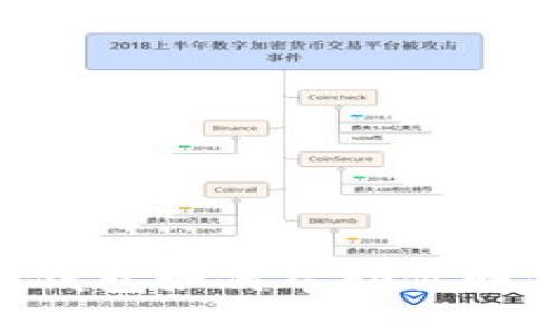 下载比特币钱包如何帮助你赚钱：全面指南