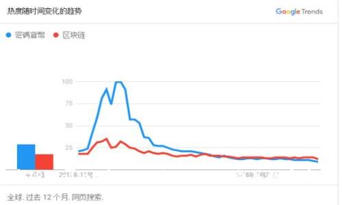 在TPWallet中如何使用USDT购买数字资产