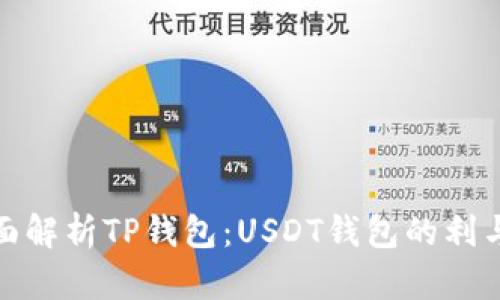 全面解析TP钱包：USDT钱包的利与弊