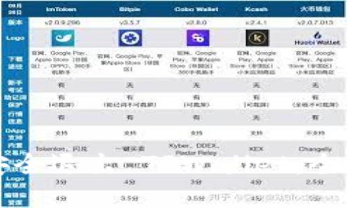 如何安全退出 TPWallet：全面指南