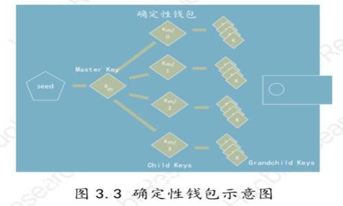 TPWallet：探索未上市币种的机会与策略