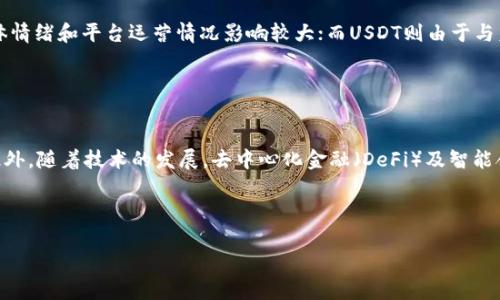 biao ti/biao tiTP钱包HT换USDT：轻松实现数字资产兑换/biao ti  
TP钱包, HT, USDT, 数字资产兑换/guanjianci

内容主体大纲：

1. 引言
   - 介绍TP钱包及其功能
   - HT和USDT的定义及用途

2. TP钱包的基本概述
   - 什么是TP钱包？
   - TP钱包的主要特点

3. HT与USDT的介绍
   - HT的定义与特点
   - USDT的定义与特点

4. 如何在TP钱包中进行HT换USDT的步骤
   - 下载与安装TP钱包
   - 注册与登录TP钱包账户
   - 添加HT资产
   - 进行HT兑换USDT的操作步骤
   - 完成兑换后的注意事项

5. HT与USDT的市场分析
   - 市场行情分析
   - HT与USDT的走势和预测

6. 常见问题解答
   - HT换USDT过程中可能会遇到的常见问题

7. 总结
   - 对TP钱包及HT换USDT的总结
   - 未来展望

### 引言
随着数字货币的普及和发展，越来越多的用户开始使用各种数字货币进行投资和交易。在此背景下，TP钱包作为一种流行的加密货币钱包，因其安全性、便利性和多功能性受到众多用户的青睐。

在TP钱包中，用户可以轻松地进行各种数字资产的兑换，其中HT（Huobi Token）和USDT（Tether）是最常被兑换的两种数字资产。那么，如何有效地在TP钱包中完成HT换USDT的操作呢？本文将深入探讨TP钱包的功能，HT与USDT的特点，以及具体的兑换流程，为用户提供全方位的指导。

### TP钱包的基本概述
什么是TP钱包？
TP钱包是一款专业的多链数字货币钱包，支持多种主流加密货币的存储和交易。用户不仅可以在该钱包中安全存储自己的数字资产，还可以方便地进行资产管理、交易和兑换等操作。

TP钱包的主要特点
TP钱包的特点包括但不限于以下几方面：
ul
  li安全性：TP钱包采用先进的加密技术，确保用户资产的安全。/li
  li多功能性：支持多种数字货币和代币的存储与交易。/li
  li人性化设计：界面友好，操作简单，即使是新手用户也能快速上手使用。/li
/ul

### HT与USDT的介绍
HT的定义与特点
HT（Huobi Token）是火币网平台发行的数字货币，作为交易所实用代币，具有一定的经济模型。HT可用于支付手续费、参与平台活动、获取增值服务等，其市场价值逐渐被用户认可。

USDT的定义与特点
USDT（Tether）是一种与美元（USD）挂钩的稳定币，旨在提供一种与法币等价的数字货币。其主要用途包括交易、储值和转账，因其相对稳定的价值，广泛用于数字资产的交易中。

### 如何在TP钱包中进行HT换USDT的步骤
下载与安装TP钱包
首先，用户需要在手机或电脑上下载TP钱包应用。可以通过应用商店或去官方网站下载并安装最新版本。安装完成后，打开应用程序，进入主页。

注册与登录TP钱包账户
若用户未注册账户，则需填写必要信息进行注册，包括邮箱、密码等。注册完成后，用户可以登录TP钱包，用于进行后续操作。

添加HT资产
在TP钱包的“资产管理”页面中，用户需要找到HT，并添加到自己的资产列表中。一般来说，用户在交易所购买HT后可以将其转入TP钱包。

进行HT兑换USDT的操作步骤
在资产管理页面中，选择HT资产，进入交易界面。确认当前HT和USDT的兑换比率，输入要兑换的HT数量，系统会自动计算出可获得的USDT数量。确认无误后，点击“兑换”按钮，完成交易。

完成兑换后的注意事项
兑换完成后，用户需定期检查自己TP钱包的资产变化，确保交易成功。同时，注意保持私钥和助记词的安全，以防资产损失。

### HT与USDT的市场分析
市场行情分析
对HT和USDT进行市场分析，涉及其历史价格走势、市场需求、投资者心理等多方面因素。这部分内容可以包括分析平台交易情况、上涨和下跌原因等，以及对未来市场的预测。

HT与USDT的走势和预测
通过数据分析和市场研究，提供HT和USDT的投资指导与前景分析，解读市场动向，以便投资者做出更明智的决策。

### 常见问题解答
HT换USDT过程中可能会遇到的常见问题
在进行HT兑换USDT过程中的常见问题包括交易延迟、汇率波动、资产未到帐等。本节将详细讨论这些问题的成因及解决方案。

### 总结
随着数字货币市场的不断发展，TP钱包因其便利性和安全性日益受到用户的喜爱。本文通过分析TP钱包的功能以及HT与USDT的特点，为用户提供了如何在TP钱包中进行HT换USDT的完整操作指南。未来，随着数字资产市场的成熟，这种数字资产的兑换将会更加便利，而TP钱包也将继续为用户提供更优质的服务。

---

### 相关问题及介绍

1. **TP钱包的安全性如何保障？**
   
   TP钱包的安全性如何保障？
   TP钱包采用了多种安全技术来保护用户资产的安全。首先，在用户注册账户时，系统会要求用户设置复杂密码，并提供两步验证功能，增强账户安全性。此外，TP钱包会定期进行安全审计，以确保系统的无漏洞和稳定性。钱包还采用了冷热钱包结合的方式，确保大部分资产存储在离线环境中，从而降低被盗风险。

2. **如何选择合适的时机进行HT换USDT？**

   如何选择合适的时机进行HT换USDT？
   选择合适的时机进行数字资产的兑换需要关注市场行情及价格波动。可以通过分析HT和USDT的历史价格走势，以及关注市场动态、新闻等信息，从而做出最佳交易决策。同时，结合市场技术分析工具，判断短期和长期的价格趋势，以选择在最有利的时机进行兑换。

3. **兑换时的手续费是如何计算的？**

   兑换时的手续费是如何计算的？
   在TP钱包中，兑换HT与USDT的手续费通常是基于交易金额的一定比例进行计算的，具体费率由平台规定。此外，有时也会根据市场波动情况和流动性进行调整，用户在兑换前应仔细查看相关的手续费说明，并可通过调整兑换时间选择更低的手续费。

4. **如何处理兑换失败的情况？**

   如何处理兑换失败的情况？
   如在TP钱包中出现兑换失败的情况，用户可以首先检查网络连接是否正常，确保交易流程无误。如果问题依旧存在，用户应查看系统提示信息，了解失败原因；同时可通过TP钱包客服渠道反馈并寻求帮助，根据客服的指导解决问题。必要时，可再重新尝试进行兑换。

5. **有没有其他钱包支持HT与USDT的兑换？**

   有没有其他钱包支持HT与USDT的兑换？
   除了TP钱包，市场上还有多种钱包支持HT与USDT的兑换。例如，火币网自家的交易所也支持这种兑换，用户可以通过火币的交易系统实现。此外，一些去中心化交易所，如Uniswap等，也允许用户在不同资产之间进行兑换，但用户需注意这类交易的流动性和潜在风险。

6. **如何评估HT与USDT的投资风险？**

   如何评估HT与USDT的投资风险？
   评估HT与USDT投资风险时，用户应考虑市场波动、政策监管、市场需求和技术因素等多个方面。HT作为交易所代币，其价格受市场整体情绪和平台运营情况影响较大；而USDT则由于与美元挂钩，相对稳定但也需关注其流动性与市场信任度。在做出投资决策之前，用户需确保理解这些风险要素，从而做好相应的风险管理。

7. **未来数字资产交易的趋势是什么？**

   未来数字资产交易的趋势是什么？
   未来数字资产交易将呈现出更加多元化和规范化的趋势。国家政策和监管力度的增加将促使市场朝着更加透明、安全的方向发展。此外，随着技术的发展，去中心化金融（DeFi）及智能合约的使用将越来越普及，用户通过区块链技术进行数字资产交易的方式将不断创新，提升用户体验和交易效率。

---

以上内容仅供参考，实际交易及投资需根据个人情况而定。希望本文能够帮助用户更好地理解TP钱包及HT换USDT的相关操作。