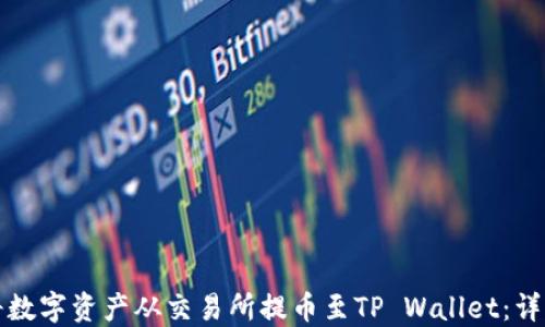 
如何将数字资产从交易所提币至TP Wallet：详细指南