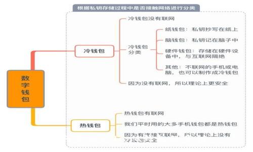 如何导出Solana钱包的密钥