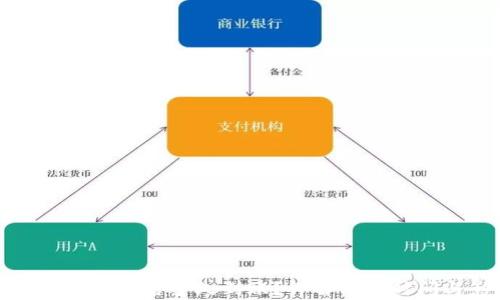 
tpwallet转账成功后多久到账？详解转账时间与影响因素