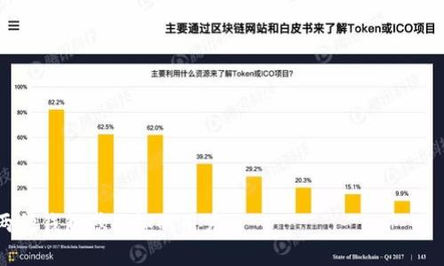 以太坊钱包与imToken的区别解析：哪种钱包更适合你？

以太坊钱包, imToken, 数字货币钱包, 钱包安全性/guanjianci

## 内容主体大纲

1. **引言**
   - 介绍以太坊钱包和imToken
   - 阐述文章的目的和重要性

2. **以太坊钱包概述**
   - 什么是以太坊钱包
   - 以太坊钱包的种类
     - 热钱包
     - 冷钱包
   - 以太坊钱包的基本功能
     - 接收与发送以太坊
     - 存储和管理ERC-20代币

3. **imToken钱包概述**
   - imToken的历史与发展
   - imToken的特色功能
     - 多链支持
     - 内置DApp浏览器
     - 资产管理功能

4. **以太坊钱包与imToken的主要区别**
   - 用户界面与易用性
   - 安全性比较
   - 支持的加密资产
   - 交易费用及速度
   - 额外功能（如DApp访问、Staking等）

5. **选择合适的钱包的考虑因素**
   - 安全性
   - 易用性
   - 兼容性
   - 客户支持

6. **总结**
   - 总结以太坊钱包和imToken的优缺点
   - 推荐适合不同用户需求的钱包选择

7. **常见问题解答**
   - 问题1：使用imToken安全吗？
   - 问题2：什么类型的用户更适合使用以太坊钱包？
   - 问题3：如何导入已有的钱包到imToken？
   - 问题4：以太坊钱包的恢复机制是怎样的？
   - 问题5：imToken支持哪些其他加密资产？
   - 问题6：如何选择适合自己的钱包？
   - 问题7：如何防止钱包被黑客攻击？

---

## 详细内容

### 1. 引言

随着区块链技术的快速发展，越来越多的人开始涉足数字货币的世界。在这个领域，钱包的选择显得尤为重要。今天，我们将重点讨论两种非常流行的钱包：以太坊钱包和imToken。通过对这两种钱包的详细比较，帮助用户做出明智的选择。

### 2. 以太坊钱包概述

以太坊钱包是专门用于存储和管理以太坊（ETH）及其他基于以太坊网络的代币（如ERC-20代币）的工具。它们有多种形式，包括热钱包和冷钱包。

#### 2.1 什么是以太坊钱包

以太坊钱包主要用于管理用户在以太坊区块链上拥有的数字资产。用户可以通过这些钱包接收、存储和发送以太坊及以太坊代币。

#### 2.2 以太坊钱包的种类

以太坊钱包可以分为热钱包和冷钱包。热钱包连接互联网，便于日常使用，但安全性可能较低。相比之下，冷钱包则离线存储，安全性更高，但使用不够便利。

#### 2.3 以太坊钱包的基本功能

以太坊钱包的基本功能包括：
- 接收与发送以太坊及ERC-20代币
- 查看资产余额与交易记录
- 转账和交换代币功能

### 3. imToken钱包概述

imToken是一个广泛使用的移动端数字钱包，支持以太坊及其他区块链资产。它具备多个创新特性，使其在用户中享有良好声誉。

#### 3.1 imToken的历史与发展

imToken成立于2016年，伴随着以太坊和区块链技术的发展，它逐步成为一款主流的加密资产钱包。其用户数量持续增长，广泛应用于数字货币交易。

#### 3.2 imToken的特色功能

imToken的主要特点包括：
- 多链支持：不仅支持以太坊，还支持比特币等其他区块链资产。
- 内置DApp浏览器：用户可以直接在钱包内访问去中心化应用。
- 资产管理功能：提供资产一站式管理，支持多种资产类别的管理。

### 4. 以太坊钱包与imToken的主要区别

在选择钱包时，用户常常纠结于以太坊钱包和imToken之间的选择。那么这两者之间到底有哪些区别呢？

#### 4.1 用户界面与易用性

imToken以其友好的用户界面而闻名，非常适合新手用户。而一些独立的以太坊钱包可能需要更高的技术理解。

#### 4.2 安全性比较

安全性是钱包选择中的重中之重。imToken提供多重安全措施，而某些以太坊钱包可能缺乏相应的保障。

#### 4.3 支持的加密资产

虽然以太坊钱包的主要功能是管理以太坊及ERC-20代币，但imToken则支持多种加密货币，从而满足不同用户需求。

#### 4.4 交易费用及速度

不同的钱包在交易流程中可能会收取不同的费用，这往往会影响用户的使用选择。imToken则在这方面提供了详细的费用透明度。

#### 4.5 额外功能（如DApp访问、Staking等）

imToken内置DApp浏览器，为用户提供了更丰富的功能体验。此外，一些钱包还提供Staking功能，可以更好地管理用户资产。

### 5. 选择合适的钱包的考虑因素

选择购钱包时，用户需要考虑多个因素，以确保选择最适合自己的产品。

#### 5.1 安全性

安全性是选择数字钱包最重要的因素之一，包括私钥管理、二次验证等功能。

#### 5.2 易用性

用户体验直接影响钱包的使用频率，因此界面友好、操作简单是选择钱包时的重要标准。

#### 5.3 兼容性

如何保证钱包支持多种数字资产，避免用户在转换资产时的不便。

#### 5.4 客户支持

良好的客户支持能够在用户遇到问题时，及时提供解决方案。

### 6. 总结

经过以上的详细分析，可以看出以太坊钱包和imToken各自具备独特的优缺点。用户可以根据自己的需求选择合适的钱包，如果你是新手更推荐使用imToken，而对技术较为了解的用户则可以试试以太坊钱包。

### 7. 常见问题解答

#### 问题1：使用imToken安全吗？

imToken提供多重安全措施，包括私钥本地存储、指纹识别等功能。在常规情况下，其安全性是相对高的。然而，用户也应保持警惕，避免在不安全的网络环境下使用。

#### 问题2：什么类型的用户更适合使用以太坊钱包？

对技术领域有一定了解的用户更适合使用以太坊钱包，因为他们可以更好地理解和管理各种复杂的功能，而新手用户可以选择通过imToken等更友好的钱包进行入门。

#### 问题3：如何导入已有的钱包到imToken？

用户可以通过钱包的助记词或私钥将已有钱包导入imToken。具体步骤包括打开imToken应用，进入“钱包”页面，选择“导入钱包”，然后按照提示输入助记词或者私钥。

#### 问题4：以太坊钱包的恢复机制是怎样的？

以太坊钱包通常会提供助记词或恢复短语，用户可以在忘记密码或设备丢失时通过这些助记词恢复钱包。确保妥善保管这些助记词至关重要。

#### 问题5：imToken支持哪些其他加密资产？

imToken不仅支持以太坊及ERC-20代币，还支持比特币、波场等主流数字货币。通过不定期更新，imToken会不断扩展支持的资产范围。

#### 问题6：如何选择适合自己的钱包？

用户可以根据自身需求选择钱包，例如安全性高、使用简单、支持多种资产等。建议多做一些市场调研，可以参考其他用户的评价，选择在用户评价中表现优异的钱包。

#### 问题7：如何防止钱包被黑客攻击？

为了防止钱包被黑客攻击，用户需要采取以下措施：
- 定期更新钱包应用确保安全性。
- 启用双因素认证以加强安全保护。
- 避免在公共Wi-Fi环境中进行交易。
- 定期备份助记词或私钥。

以上就是关于以太坊钱包与imToken区别的详细解析和相关问题的解答，希望能够帮助到对这两种钱包感兴趣的用户。