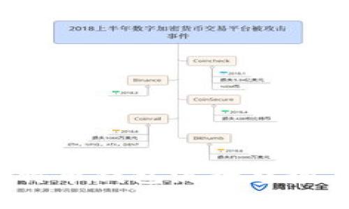 2017年比特币钱包流行趋势与选择指南