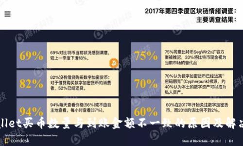 TPWallet买币数量与到账金额不一致的原因及解决方案