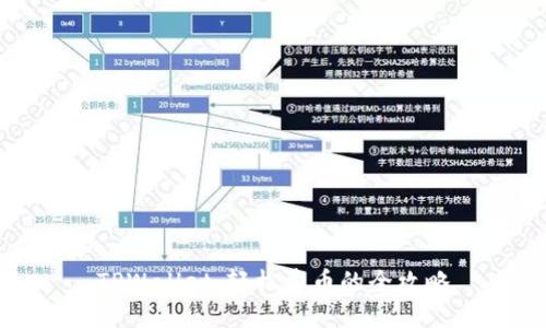 TPWallet：轻松卖币的全攻略