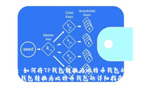 # Title: 如何将TP钱包转换为比特币钱包的详细指南 
如何将TP钱包转换为比特币钱包的详细指南