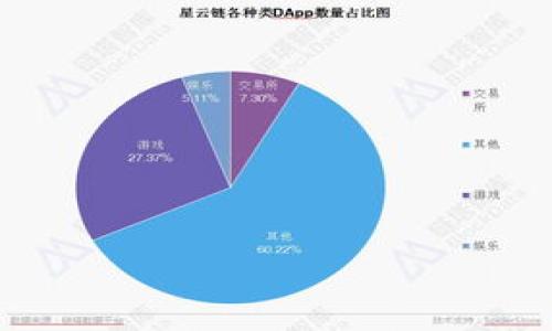  biaoti  TPWallet 等待区块确认的解决办法  /biaoti 

 guanjianci  TPWallet, 区块确认, 解决办法, 加密钱包  /guanjianci 

### 内容主体大纲

1. **引言**
   - TPWallet 简介
   - 区块确认的重要性

2. **TPWallet 等待区块确认的常见原因**
   - 网络拥堵
   - 交易费用过低
   - 节点问题

3. **如何检查交易状态**
   - 使用区块链浏览器
   - TPWallet 的内置功能

4. **提高交易确认率的技巧**
   - 提高交易费用
   - 选择合适的交易时间

5. **解决 TPWallet 等待区块确认的问题**
   - 手动重新提交交易
   - 等待确认

6. **维护 TPWallet 风险与防范**
   - 常见安全隐患
   - 如何保护个人资产

7. **社区和支持资源**
   - 官方支持渠道
   - 用户社区

8. **总结**
   - 再次强调区块确认的重要性
   - 鼓励用户积极学习

---

### 引言

在数字货币日益普及的今天，TPWallet 作为一个重要的加密钱包，受到了广泛的关注。它支持多种币种的存储、管理与交易，为用户提供了便捷的服务。然而，随着网络的使用频率加大，用户时常会遇到“等待区块确认”的问题，这可能会导致交易延迟，影响交易体验。本文将深入探讨这一问题，并提供解决方案。

### TPWallet 等待区块确认的常见原因

网络拥堵
在区块链网络中，交易处理是通过“区块”来进行的。如果某个时间段内，网络上发起的交易数量大幅增加，可能会导致网络拥堵。网络拥堵时，用户的交易需要排队等待确认，从而出现“等待区块确认”的问题。

交易费用过低
区块链网络中的矿工通过打包交易获得奖励，交易费用是驱动他们优先处理某笔交易的重要因素。如果用户设置的交易费用过低，矿工可能会选择忽略这笔交易，导致交易长时间处于“等待确认”状态。

节点问题
区块链是一个去中心化的系统，依赖于多个节点共同维持网络的运行。如果用户连接到的节点出现问题，或是节点与主链不同步，会导致交易确认延迟。

### 如何检查交易状态

使用区块链浏览器
要确定交易是否已被确认，用户可以使用区块链浏览器。通过输入交易哈希，用户可以轻松看到该交易的状态，包括确认数量、所处的区块等信息。

TPWallet 的内置功能
TPWallet 也提供了查看交易状态的功能，用户可以通过钱包界面直接查看交易记录及其状态。了解交易状态对于合理调整交易策略至关重要。

### 提高交易确认率的技巧

提高交易费用
若用户发现交易迟迟未被确认，可考虑提高交易费用。提前研究该币种网络的平均交易费用，可以在发起交易时设置更具吸引力的费用，以提升交易被确认的优先级。

选择合适的交易时间
选择在网络流量较少的时段进行交易，能够有效降低交易等待时间。通常，在周末或非高峰时段，网络拥堵情况较轻，交易确认的速度会更快。

### 解决 TPWallet 等待区块确认的问题

手动重新提交交易
如果一笔交易长时间未被确认，用户可以选择手动重新提交交易。注意要设置更高的交易费用，并确认新的交易哈希，以避免重复交易造成的混乱。

等待确认
有时等待是唯一的解决方案。在区块链网络中，一些交易可能需要更长的时间来确认，用户需耐心等待。系统会自动处理并确认交易。

### 维护 TPWallet 风险与防范

常见安全隐患
使用 TPWallet 时，用户需注意安全问题，如钓鱼网站、恶意软件等。确保下载官方版本钱包并定期更新，有助于降低风险。

如何保护个人资产
定期备份私钥，并采用多重验证手段，可以有效保护用户的数字资产安全。用户还应随时关注钱包内的交易记录，及时处理可疑交易。

### 社区和支持资源

官方支持渠道
在遇到问题时，用户应首先寻求官方支持渠道的帮助，以获取准确的信息和解决方案。

用户社区
加入 TPWallet 用户社区，能与其他用户分享经验，获取使用技巧和解决方案，增加对钱包使用的了解。

### 总结

TPWallet 用户在使用过程中，可能会遇到“等待区块确认”的问题。了解其原因并采取相应的解决措施，可以有效提高用户的交易体验。在使用 TPWallet 的同时，保持对数字资产的安全意识，能够更好地保护个人财产。

---

### 相关问题

1. **为什么区块链网络会出现拥堵现象？**
   
2. **如何设置交易费用以保证快速确认？**
   
3. **TPWallet 提供的交易状态查看工具的使用方法？**
   
4. **网络拥堵对不同类型区块链的影响？**
   
5. **如何选择最佳的交易时间？**
   
6. **如果交易依然未确认，我应该联系哪些支持资源？**
   
7. **TPWallet 如何确保用户资账户的安全？**

每个问题都有700字的详细解答，提供用户实用的信息和建议，帮助他们更好地理解和使用 TPWallet。