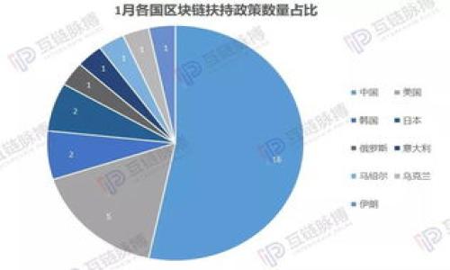  biaoti  TPWallet 等待区块确认的解决办法  /biaoti 

 guanjianci  TPWallet, 区块确认, 解决办法, 加密钱包  /guanjianci 

### 内容主体大纲

1. **引言**
   - TPWallet 简介
   - 区块确认的重要性

2. **TPWallet 等待区块确认的常见原因**
   - 网络拥堵
   - 交易费用过低
   - 节点问题

3. **如何检查交易状态**
   - 使用区块链浏览器
   - TPWallet 的内置功能

4. **提高交易确认率的技巧**
   - 提高交易费用
   - 选择合适的交易时间

5. **解决 TPWallet 等待区块确认的问题**
   - 手动重新提交交易
   - 等待确认

6. **维护 TPWallet 风险与防范**
   - 常见安全隐患
   - 如何保护个人资产

7. **社区和支持资源**
   - 官方支持渠道
   - 用户社区

8. **总结**
   - 再次强调区块确认的重要性
   - 鼓励用户积极学习

---

### 引言

在数字货币日益普及的今天，TPWallet 作为一个重要的加密钱包，受到了广泛的关注。它支持多种币种的存储、管理与交易，为用户提供了便捷的服务。然而，随着网络的使用频率加大，用户时常会遇到“等待区块确认”的问题，这可能会导致交易延迟，影响交易体验。本文将深入探讨这一问题，并提供解决方案。

### TPWallet 等待区块确认的常见原因

网络拥堵
在区块链网络中，交易处理是通过“区块”来进行的。如果某个时间段内，网络上发起的交易数量大幅增加，可能会导致网络拥堵。网络拥堵时，用户的交易需要排队等待确认，从而出现“等待区块确认”的问题。

交易费用过低
区块链网络中的矿工通过打包交易获得奖励，交易费用是驱动他们优先处理某笔交易的重要因素。如果用户设置的交易费用过低，矿工可能会选择忽略这笔交易，导致交易长时间处于“等待确认”状态。

节点问题
区块链是一个去中心化的系统，依赖于多个节点共同维持网络的运行。如果用户连接到的节点出现问题，或是节点与主链不同步，会导致交易确认延迟。

### 如何检查交易状态

使用区块链浏览器
要确定交易是否已被确认，用户可以使用区块链浏览器。通过输入交易哈希，用户可以轻松看到该交易的状态，包括确认数量、所处的区块等信息。

TPWallet 的内置功能
TPWallet 也提供了查看交易状态的功能，用户可以通过钱包界面直接查看交易记录及其状态。了解交易状态对于合理调整交易策略至关重要。

### 提高交易确认率的技巧

提高交易费用
若用户发现交易迟迟未被确认，可考虑提高交易费用。提前研究该币种网络的平均交易费用，可以在发起交易时设置更具吸引力的费用，以提升交易被确认的优先级。

选择合适的交易时间
选择在网络流量较少的时段进行交易，能够有效降低交易等待时间。通常，在周末或非高峰时段，网络拥堵情况较轻，交易确认的速度会更快。

### 解决 TPWallet 等待区块确认的问题

手动重新提交交易
如果一笔交易长时间未被确认，用户可以选择手动重新提交交易。注意要设置更高的交易费用，并确认新的交易哈希，以避免重复交易造成的混乱。

等待确认
有时等待是唯一的解决方案。在区块链网络中，一些交易可能需要更长的时间来确认，用户需耐心等待。系统会自动处理并确认交易。

### 维护 TPWallet 风险与防范

常见安全隐患
使用 TPWallet 时，用户需注意安全问题，如钓鱼网站、恶意软件等。确保下载官方版本钱包并定期更新，有助于降低风险。

如何保护个人资产
定期备份私钥，并采用多重验证手段，可以有效保护用户的数字资产安全。用户还应随时关注钱包内的交易记录，及时处理可疑交易。

### 社区和支持资源

官方支持渠道
在遇到问题时，用户应首先寻求官方支持渠道的帮助，以获取准确的信息和解决方案。

用户社区
加入 TPWallet 用户社区，能与其他用户分享经验，获取使用技巧和解决方案，增加对钱包使用的了解。

### 总结

TPWallet 用户在使用过程中，可能会遇到“等待区块确认”的问题。了解其原因并采取相应的解决措施，可以有效提高用户的交易体验。在使用 TPWallet 的同时，保持对数字资产的安全意识，能够更好地保护个人财产。

---

### 相关问题

1. **为什么区块链网络会出现拥堵现象？**
   
2. **如何设置交易费用以保证快速确认？**
   
3. **TPWallet 提供的交易状态查看工具的使用方法？**
   
4. **网络拥堵对不同类型区块链的影响？**
   
5. **如何选择最佳的交易时间？**
   
6. **如果交易依然未确认，我应该联系哪些支持资源？**
   
7. **TPWallet 如何确保用户资账户的安全？**

每个问题都有700字的详细解答，提供用户实用的信息和建议，帮助他们更好地理解和使用 TPWallet。