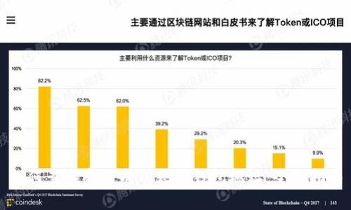 如何查找和生成以太坊钱包地址：全面指南