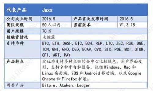 xiaoguotpwallet为什么这么卡？解决方案与建议/xiaoguo
tpwallet, 交易卡顿, 钱包, 用户体验/guanjianci

## 内容主体大纲

1. **引言**
   - 简介：TPWallet的定义与功能
   - 提出问题：为什么用户反映TPWallet使用卡顿

2. **TPWallet的工作原理**
   - 区块链的背景知识
   - TPWallet与区块链的交互

3. **造成TPWallet卡顿的原因**
   - 网络延迟
   - 服务器性能
   - 应用程序设计
   - 用户设备性能

4. **用户体验与影响**
   - 用户对交易的期望
   - 卡顿对交易效率的影响
   - 用户对钱包使用的信任度

5. **解决TPWallet卡顿问题的策略**
   - 提升网络带宽
   - 服务器配置
   - 改善应用程序设计
   - 用户设备的改善建议

6. **后续维护与更新**
   - 定期检查与
   - 用户反馈的重要性

7. **总结**
   - 回顾主要问题与解决方案

---

### 引言

随着区块链技术的发展，数字货币钱包的使用越来越普遍。TPWallet作为一种广受欢迎的加密资产管理工具，拥有方便用户进行数字资产交易的功能。然而，不少用户反映在使用TPWallet时遇到了一些性能问题，尤其是在交易时出现卡顿情况。本文将深入探讨TPWallet卡顿的原因及解决方案。

### TPWallet的工作原理

#### 区块链的背景知识

为了理解TPWallet的性能，我们首先需要了解区块链技术的基础。区块链是一种去中心化的数据存储技术，所有的数据都存储在网络中的多个节点上，每个节点都有一份完整的账本记录，通过共识机制维护数据的一致性。

#### TPWallet与区块链的交互

TPWallet的核心功能是允许用户在区块链上进行各种交易。每次交易都需要消耗一定的计算资源和时间，因为系统必须验证交易的合法性并将其记录到区块链上。这一过程的复杂性使得在网络繁忙时，交易可能会出现延迟，进一步引发用户感受到的卡顿。

### 造成TPWallet卡顿的原因

#### 网络延迟

网络延迟是导致TPWallet交易卡顿的最常见原因。当用户的网络连接不稳定时，交易信息可能需要更长的时间才能到达区块链网络，从而影响交易的速度。

#### 服务器性能

TPWallet的服务器承载着大量的用户请求。当服务器的处理能力不足时，便会造成交易处理的延迟。尤其是在高峰期，服务器的负荷会显著增加，直接影响到钱包的响应速度。

#### 应用程序设计

TPWallet的应用程序设计也可能存在影响性能的因素。如果应用在后台运行的进程过多，或者设计不够，会导致资源消耗过高，从而影响用户体验。

#### 用户设备性能

用户的设备性能也会影响TPWallet的表现。使用低配置的手机或者电脑，可能在进行高强度数据交换时显得捉襟见肘，从而加重了卡顿现象。

### 用户体验与影响

#### 用户对交易的期望

用户在使用TPWallet时期待流畅的交易体验和及时的反馈。当发生卡顿时，用户会感到不满，甚至对钱包的安全性和可靠性产生怀疑。

#### 卡顿对交易效率的影响

卡顿会影响用户完成交易的效率，特别是在需要快速决策的市场环境中，速度至关重要。任何延迟都可能导致用户错失良机。

#### 用户对钱包使用的信任度

频繁的卡顿会影响用户对TPWallet的信任。如果用户对钱包的使用体验不满意，他们可能会选择转向其他竞争对手的产品。

### 解决TPWallet卡顿问题的策略

#### 提升网络带宽

用户可以寻求提升其网络带宽，选择更快的网络服务提供商，以确保在交易时拥有更稳定的连接速度。

#### 服务器配置

TPWallet的开发团队应考虑在高峰使用时间之前进行服务器扩展，升级服务器硬件和增加负载均衡，以保证系统有更大的处理能力。

#### 改善应用程序设计

对应用程序进行，减少不必要的后台进程，提升效率。同时，进行代码的与更新，确保所有功能的高效性。

#### 用户设备的改善建议

如果用户的设备性能较差，建议适时更新设备，或使用性能更好的设备来进行数字资产管理，以获得更流畅的使用体验。

### 后续维护与更新

#### 定期检查与

TLWallet团队应定期进行系统性能检测，确保在潜在的高峰期之前做好应对准备，保持系统的稳定性和流畅性。

#### 用户反馈的重要性

建立用户反馈渠道，使用户可以及时反馈他们遇到的问题。通过收集用户的反馈和建议，开发团队可以有效地改进产品。

### 总结

TPWallet虽然是一款功能强大的数字资产管理工具，但由于多种因素导致了部分用户在使用过程中遇到卡顿等问题。随着用户数量的增加和应用场景的多样化，开发团队在技术和用户体验提升方面需不断努力，以确保用户满意，从而增强对钱包的信任感。

### 相关问题讨论

1. **TPWallet支持哪些区块链？**
   详细讨论TPWallet支持的各种区块链，如何利用这些不同的区块链来进行交易，以及各自的优势和局限性。

2. **如何提高TPWallet的安全性？**
   解释用户如何能做出额外的努力，以确保他们的TPWallet安全性，比如使用硬件钱包、两因素验证等。

3. **TPWallet与其他钱包相比的优势是什么？**
   分析TPWallet在功能、用户体验和交易速度等方面与其他主流数字钱包相比的独特之处。

4. **怎样处理TPWallet的交易失败问题？**
   讨论在使用TPWallet时常遇到的交易失败问题及其解决方案。

5. **TPWallet的未来发展趋势是什么？**
   分析TPWallet未来可能的发展方向和预期技术更新，以保持竞争力。

6. **用户反馈如何影响TPWallet的改进？**
   探讨用户反馈在产品开发中的重要性，如何通过用户的建议进行有效改进。

7. **如何提高TPWallet的用户吸引力？**
   介绍TPWallet如何通过市场活动、用户教育和社区建设来吸引更多用户。

每个问题下面都将详细阐述相关信息，确保用户针对特定问题获取深入的理解和解决方案。