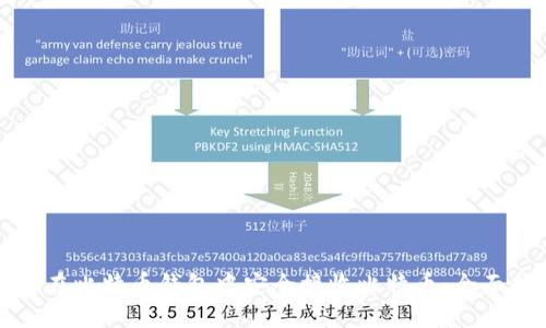 如何在比特币钱包中安全接收比特币：全面指南