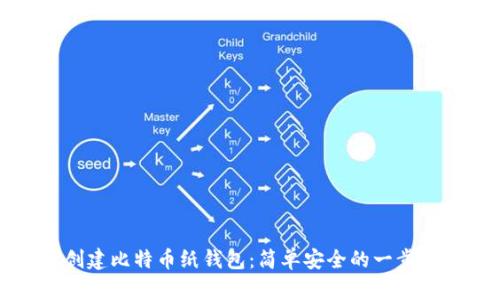 如何创建比特币纸钱包：简单安全的一步步指南