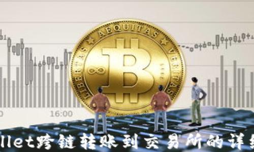 
TPWallet跨链转账到交易所的详细指南