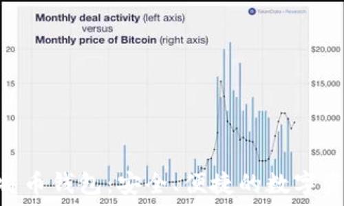   
imToken比特币钱包：安全、便捷的数字资产管理工具