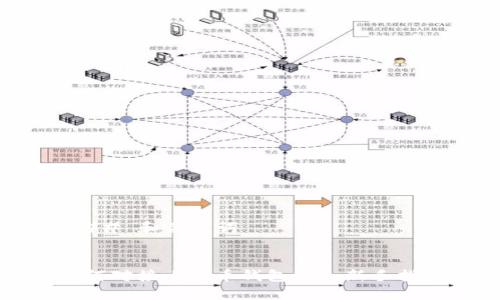 ### 和关键词


如何对接比特币钱包API：新手指南